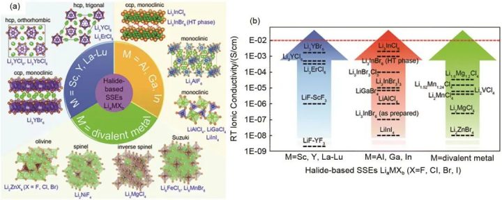 2567ed48-2f10-11ed-ba43-dac502259ad0 2567ed48-2f10-11ed-ba43-dac502259ad0