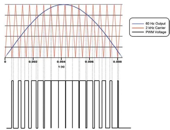8ab8c97a-32f7-11ed-ba43-dac502259ad0 8ab8c97a-32f7-11ed-ba43-dac502259ad0