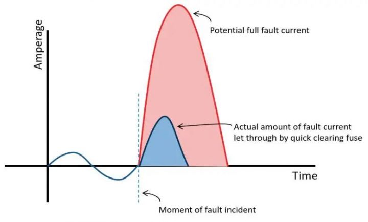 8ba638a4-32f7-11ed-ba43-dac502259ad0 8ba638a4-32f7-11ed-ba43-dac502259ad0