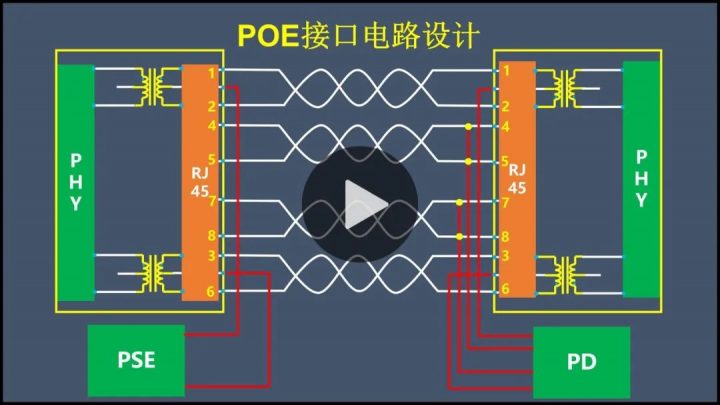 9e5d2c18-2d80-11ed-ba43-dac502259ad0 9e5d2c18-2d80-11ed-ba43-dac502259ad0