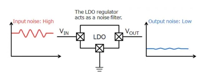 pYYBAGMa7NGAWu0FAABKlHjUGGY592 pYYBAGMa7NGAWu0FAABKlHjUGGY592