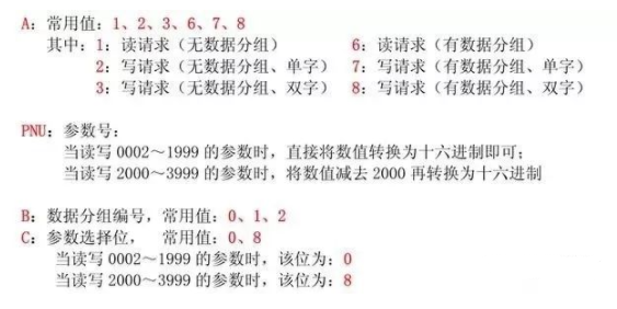 14718628-573f-11ed-a3b6-dac502259ad0 14718628-573f-11ed-a3b6-dac502259ad0