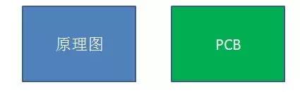 54e25ffa-4e7c-11ed-a3b6-dac502259ad0