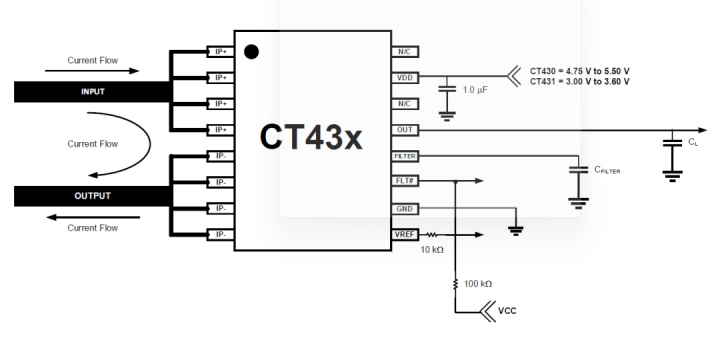 pYYBAGM3xzSAFfrBAADUz4FDCts586 pYYBAGM3xzSAFfrBAADUz4FDCts586