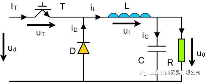 fc3c4d30-59d3-11ed-a3b6-dac502259ad0 fc3c4d30-59d3-11ed-a3b6-dac502259ad0