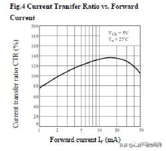 b282bea6-828a-11ed-8abf-dac502259ad0 b282bea6-828a-11ed-8abf-dac502259ad0