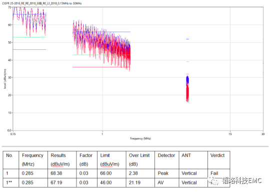 17133bfa-a808-11ed-bfe3-dac502259ad0 17133bfa-a808-11ed-bfe3-dac502259ad0