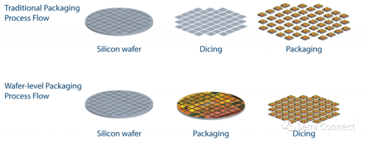 ad84a880-a7e0-11ed-bfe3-dac502259ad0 ad84a880-a7e0-11ed-bfe3-dac502259ad0