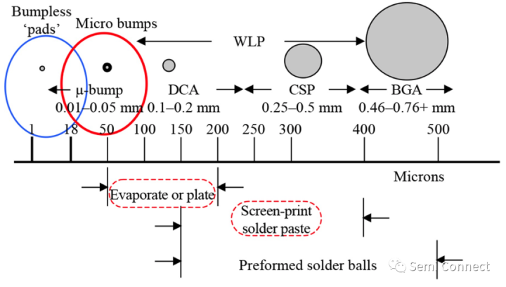 adad8386-a7e0-11ed-bfe3-dac502259ad0 adad8386-a7e0-11ed-bfe3-dac502259ad0
