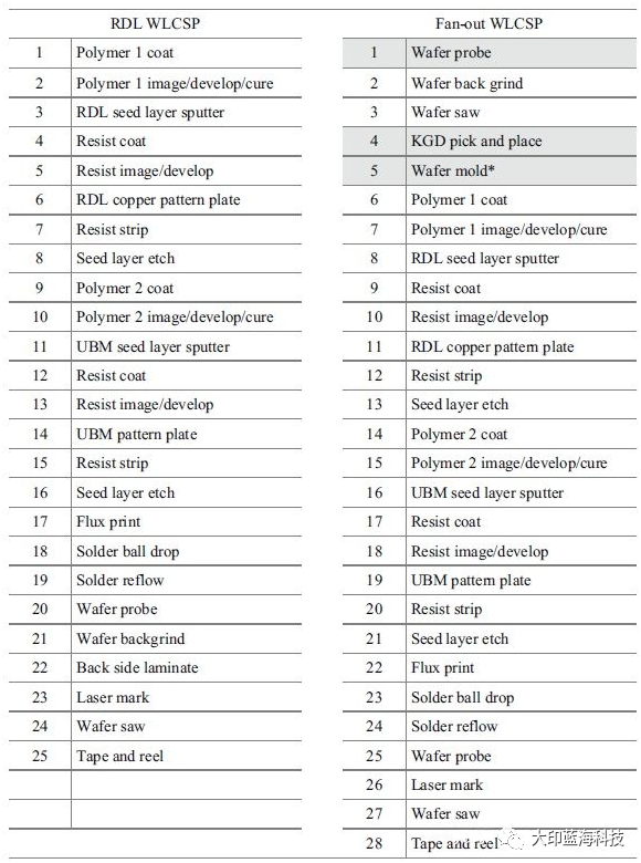 6378454596842089859046724 6378454596842089859046724