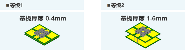 wKgaomTlteSAPI6mAADDzSxsZj4341-1 wKgaomTlteSAPI6mAADDzSxsZj4341-1