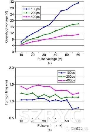 wKgaomVtcBaABYewAAByVd8Gepk032 wKgaomVtcBaABYewAAByVd8Gepk032