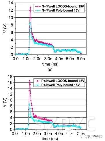 wKgaomVtcBaAM3PmAACOfSK88I0379 wKgaomVtcBaAM3PmAACOfSK88I0379