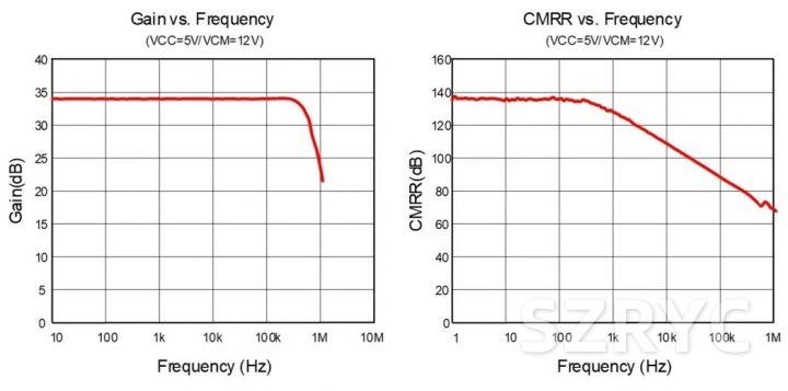 wKgZomWOmf6AcvfIAAC8HO51m0k998 wKgZomWOmf6AcvfIAAC8HO51m0k998