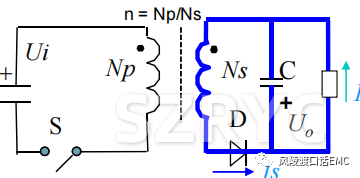 wKgaomWTZb6AZuknAABCygy-Dig426 wKgaomWTZb6AZuknAABCygy-Dig426